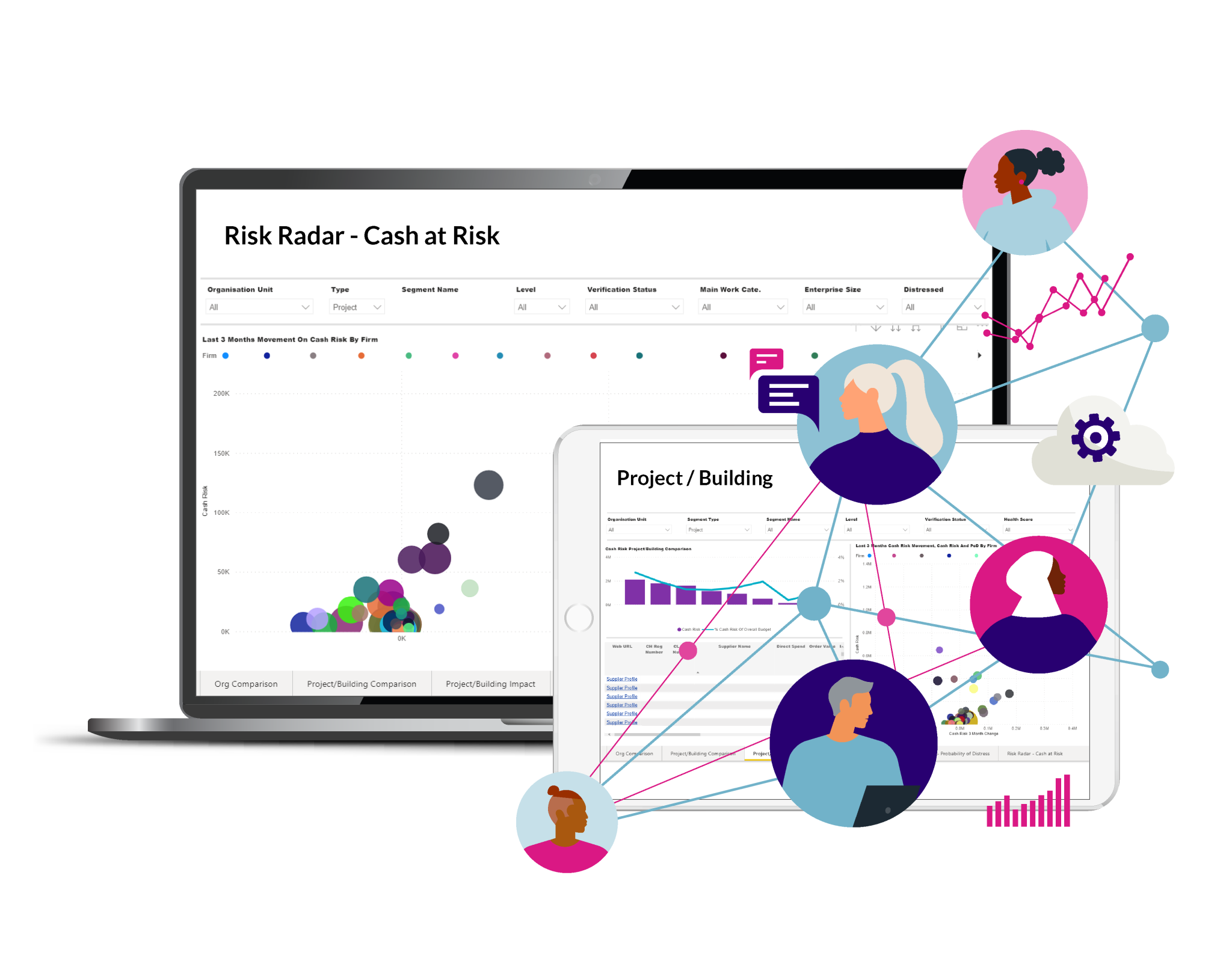 Managing Financial Risk & Due Diligence in Construction - Once For All